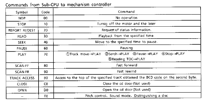 cdd-1.png