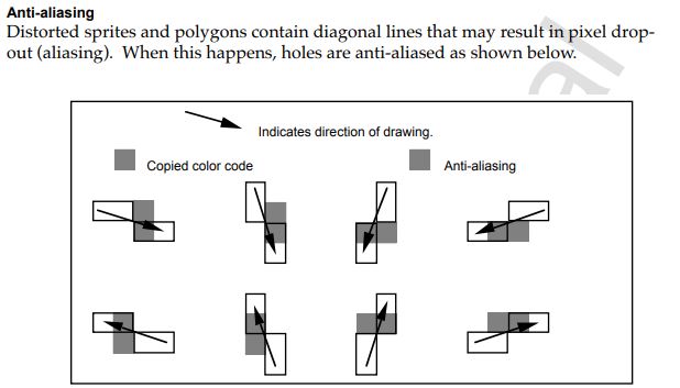 antialiassing.JPG