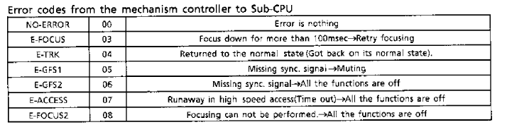 cdd-3.png